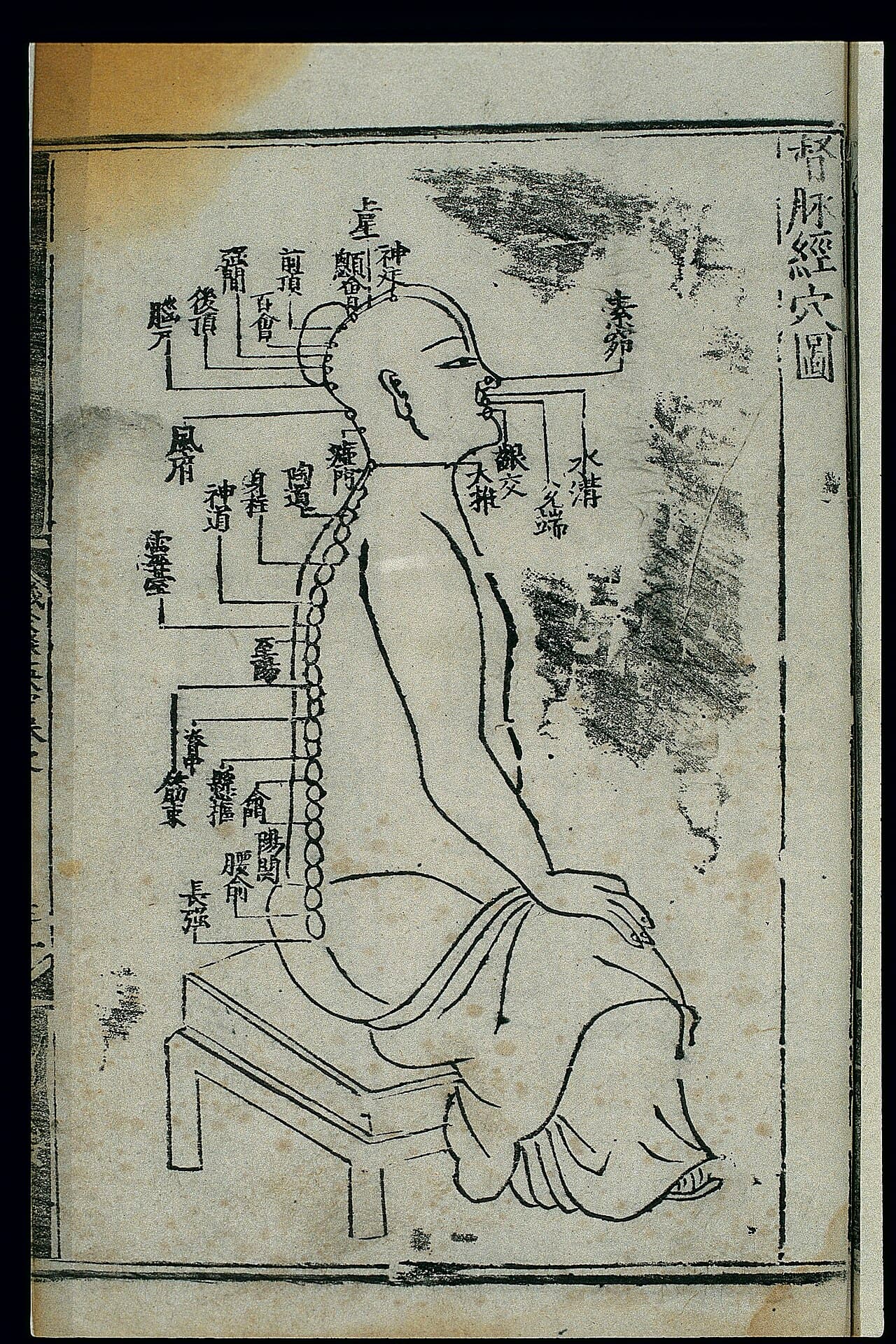 Historical Chinese acupuncture chart used on a Meridian Arts acupuncture guide, with traditional map and modern explanation kept separate in surrounding copy.
